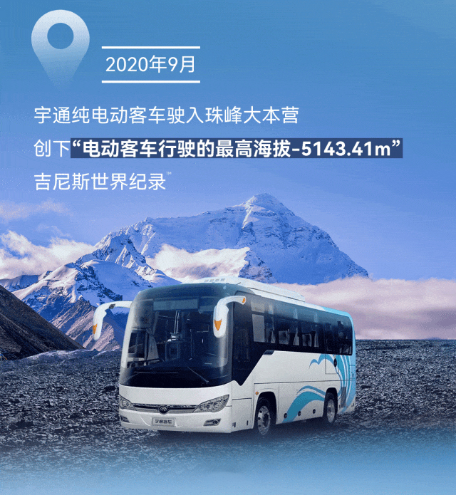 極限挑戰(zhàn)之路再添新彩！宇通新能源商用車底氣何在？
