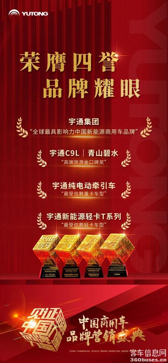 榮譽(yù)+4，宇通再攬行業(yè)大獎(jiǎng)！