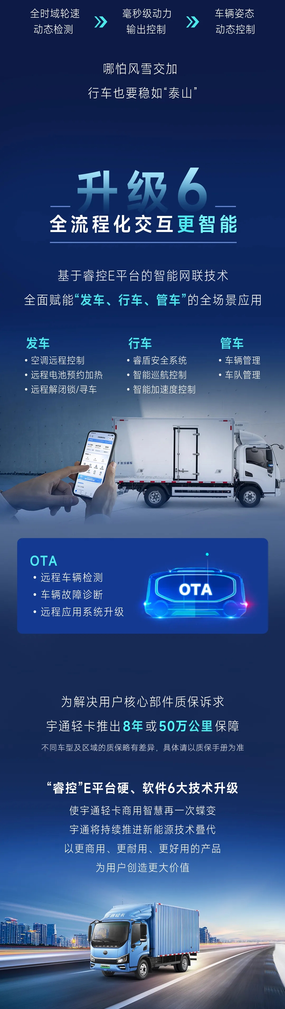 2024款宇通輕卡T5，提“值”加“新”一部到位！