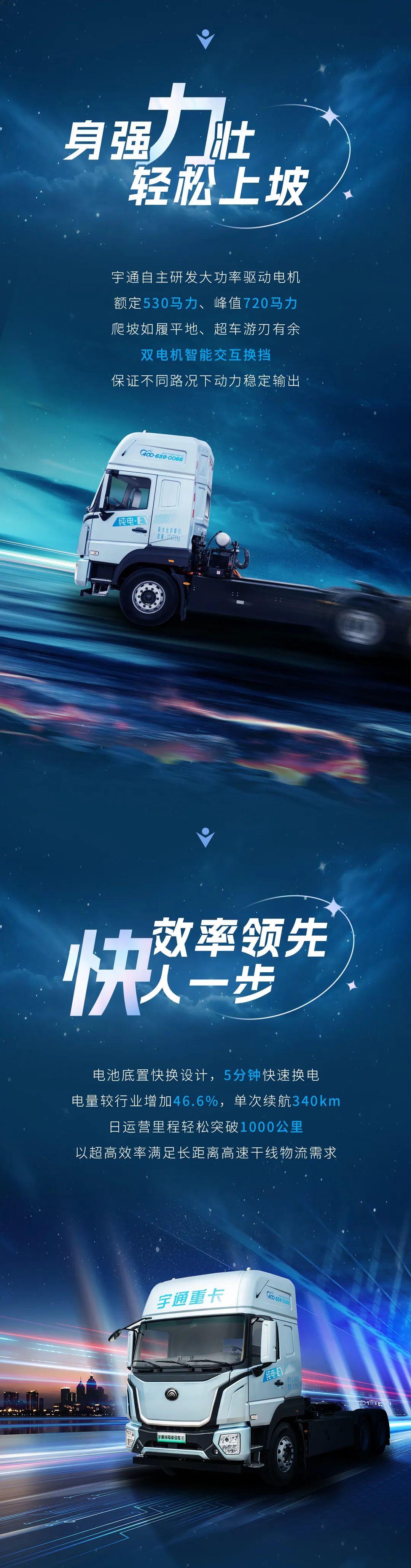 產(chǎn)品博覽 | 一圖探索宇通底置換電牽引車的卓越優(yōu)勢