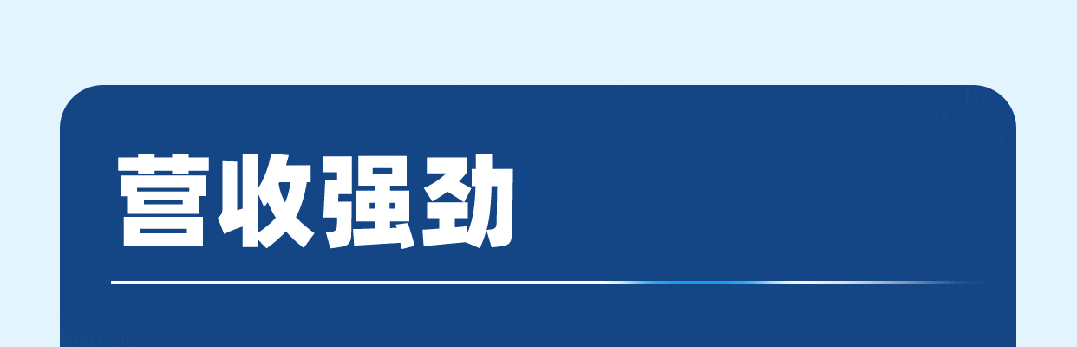 宇通客車2023年年報(bào)與社會責(zé)任報(bào)告正式發(fā)布
