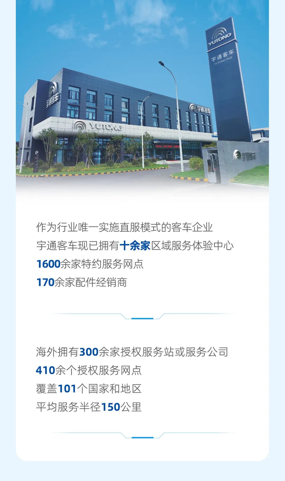 宇通客車2023年年報(bào)與社會責(zé)任報(bào)告正式發(fā)布