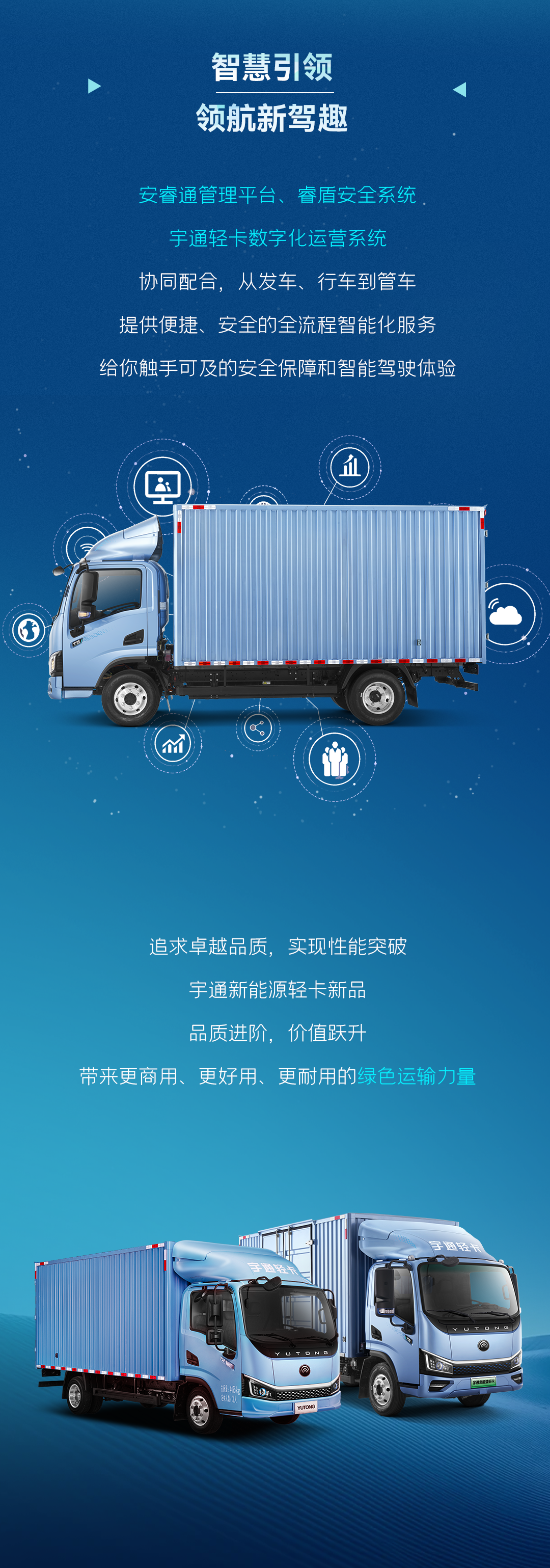 一圖看懂宇通輕卡上市新品！