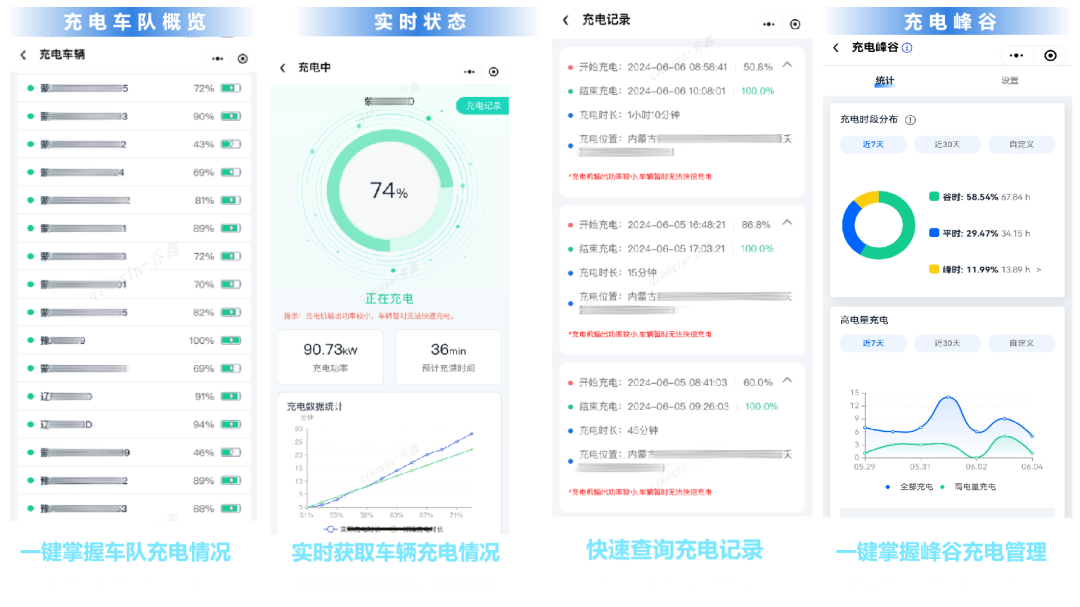 實(shí)力認(rèn)證！宇通環(huán)衛(wèi)榮登“深圳城市管理十件大事”，以智能化參與城市精細(xì)化治理！