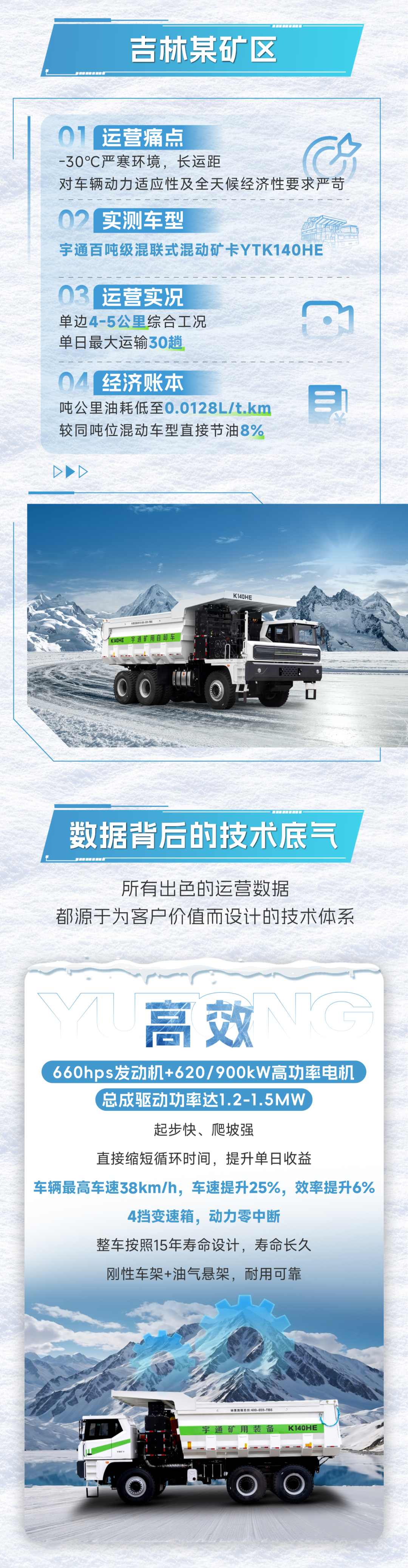 宇礦同行|數(shù)據(jù)印證實力，直擊宇通混動礦卡運營實測報告！