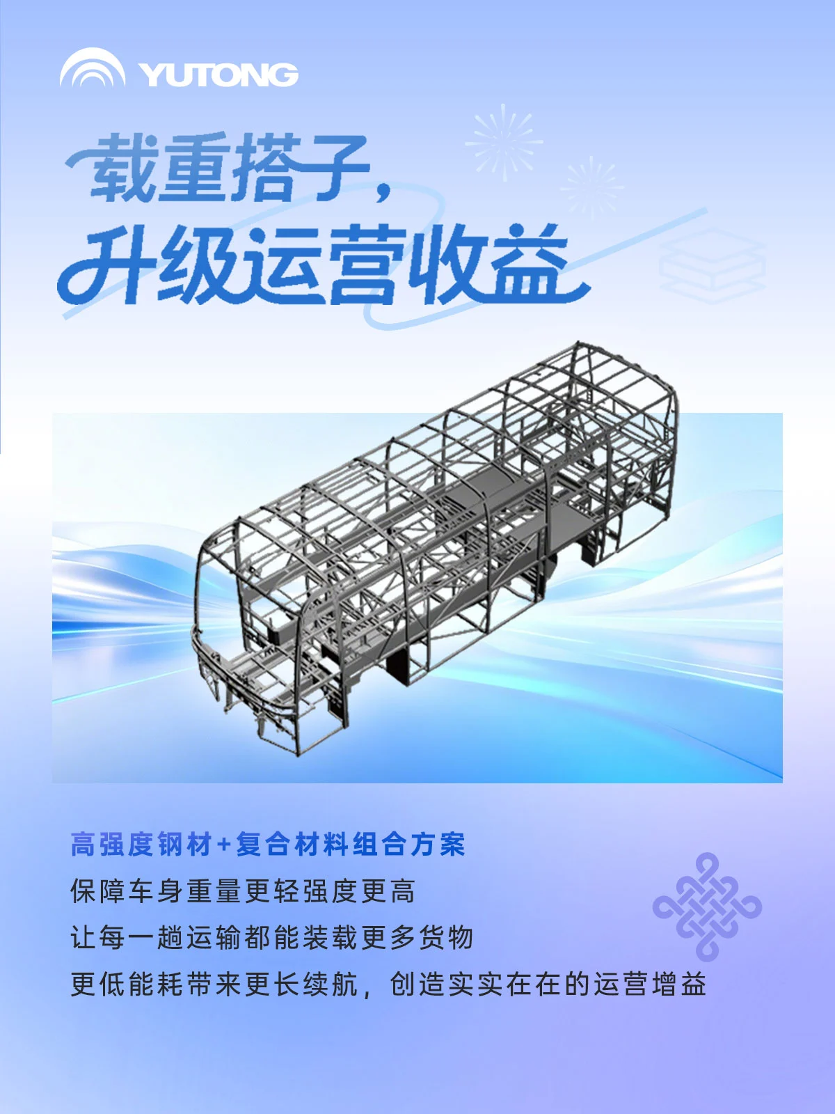 新年更“省心”！宇通為你配齊“運(yùn)營搭子”