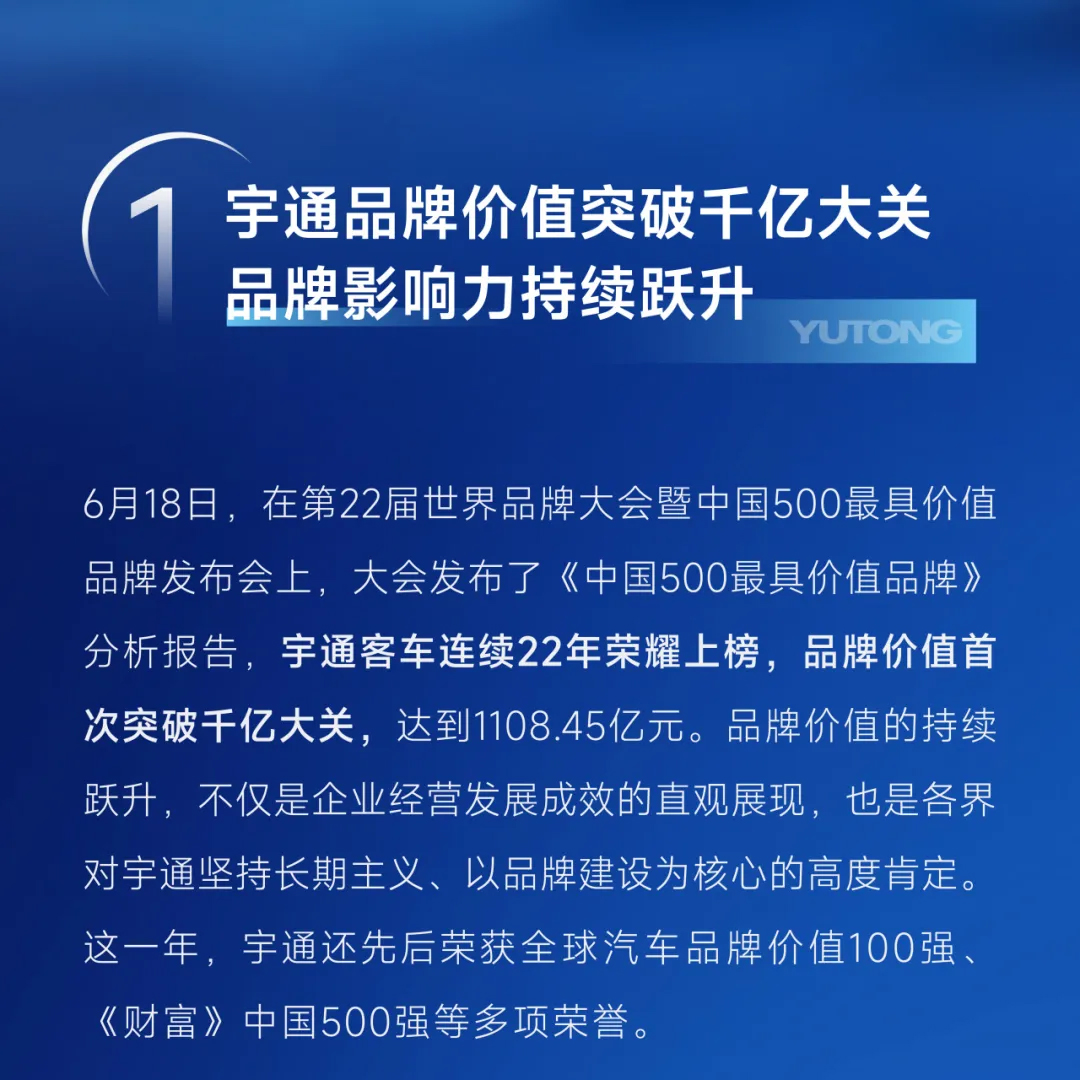 繪答卷啟新篇丨宇通集團(tuán)2025年度十件大事