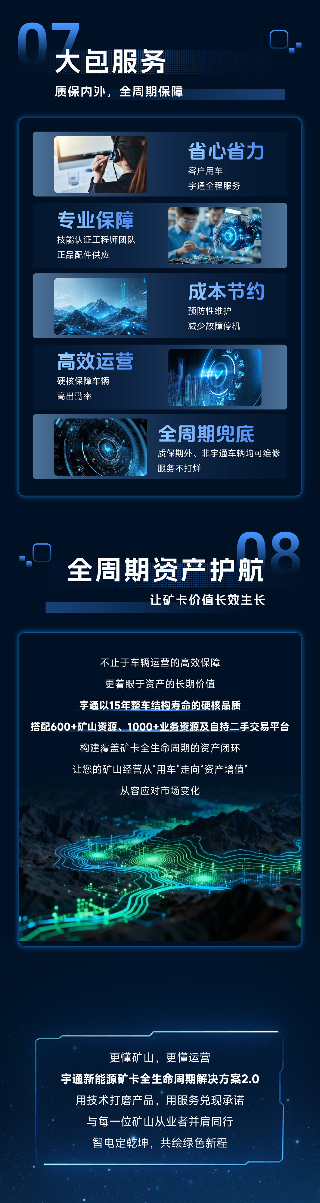 更懂礦山！宇通新能源礦卡解決方案2.0煥新而來！