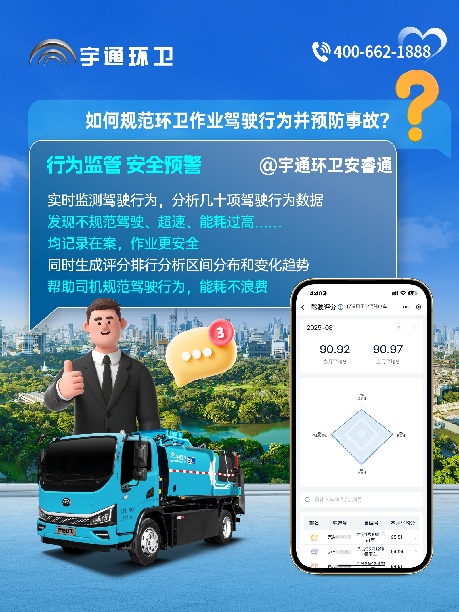 宇通環(huán)衛(wèi)安睿通“有問(wèn)必答局”第六期：全場(chǎng)景智慧管理，高效運(yùn)營(yíng)觸手可及！