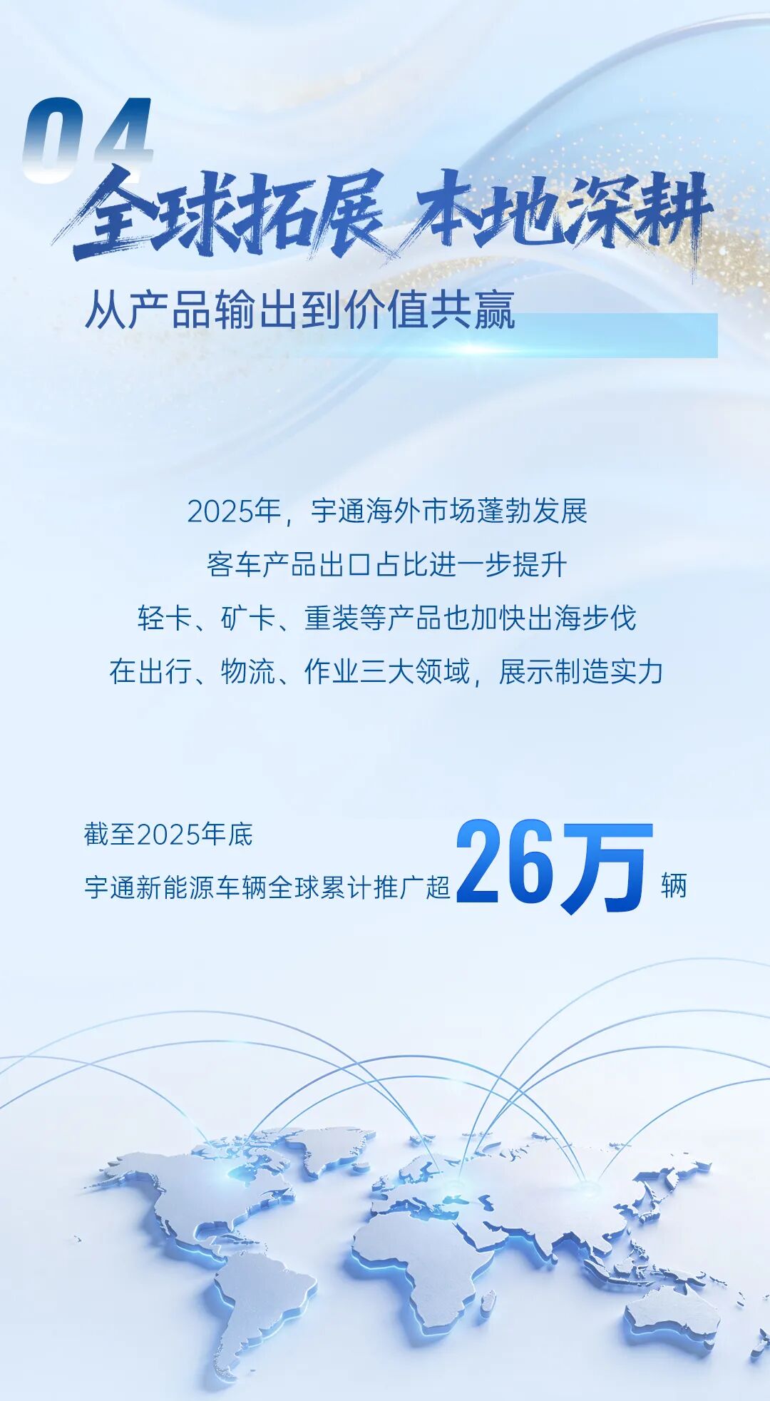 一圖讀懂宇通2025年度業(yè)績(jī)