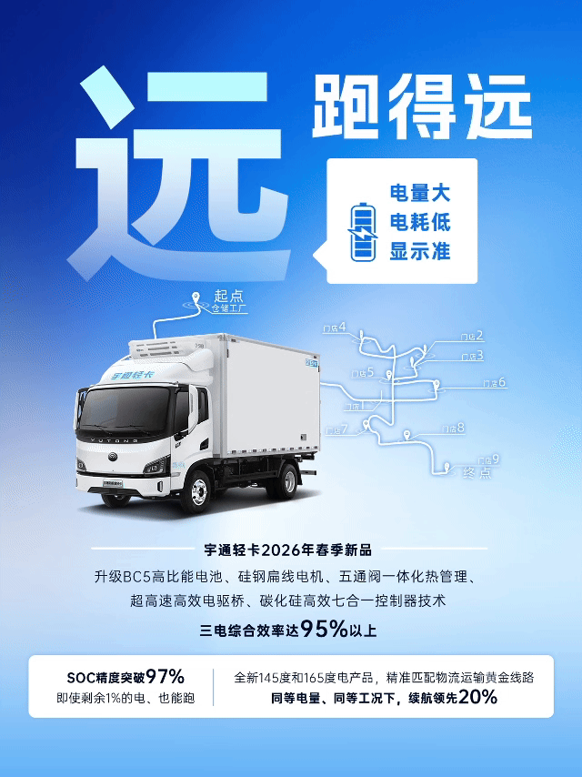 耐用是金！宇通輕卡化身硬核“隊(duì)友”