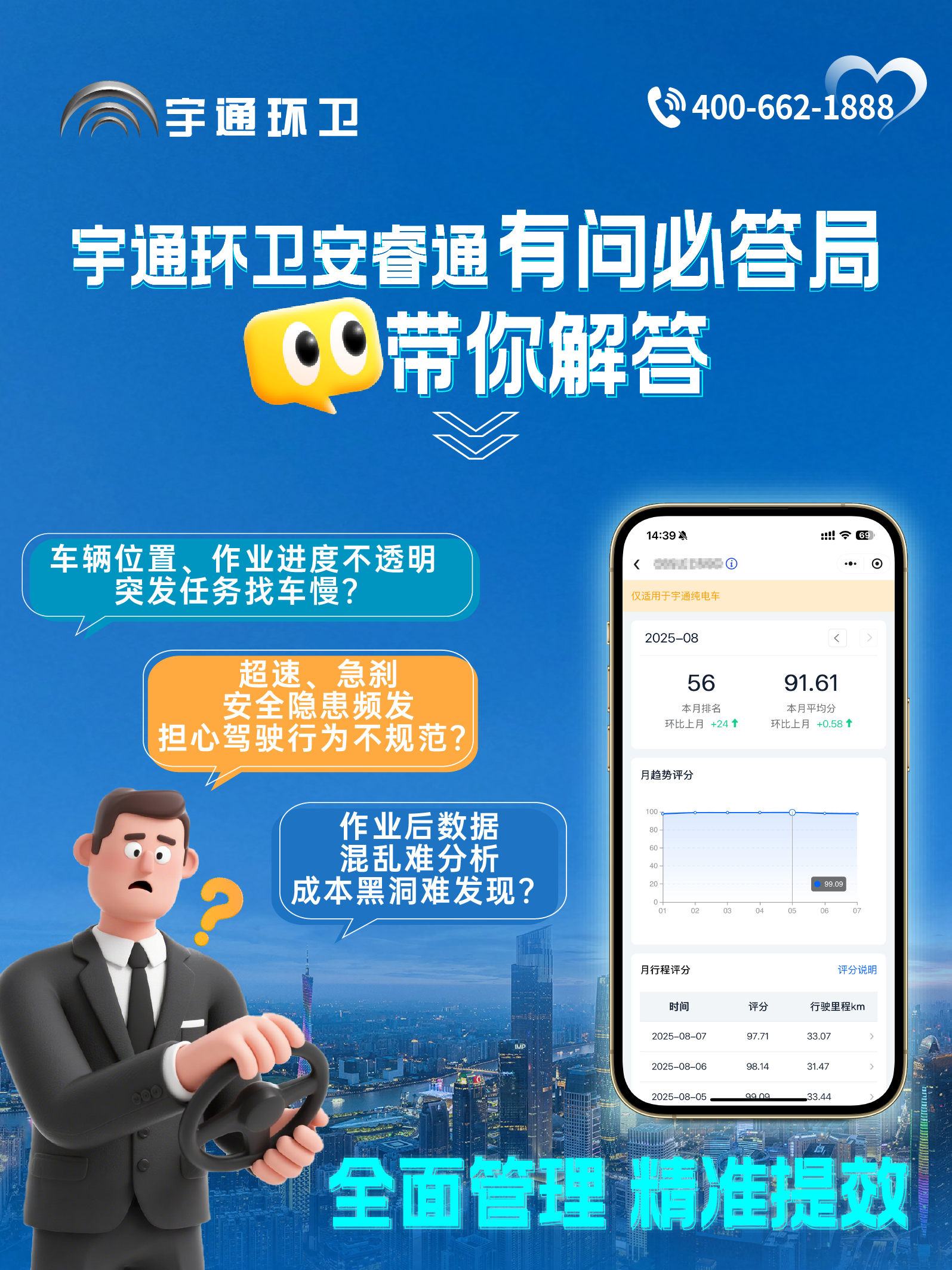 宇通環(huán)衛(wèi)安睿通“有問(wèn)必答局”第六期：全場(chǎng)景智慧管理，高效運(yùn)營(yíng)觸手可及！