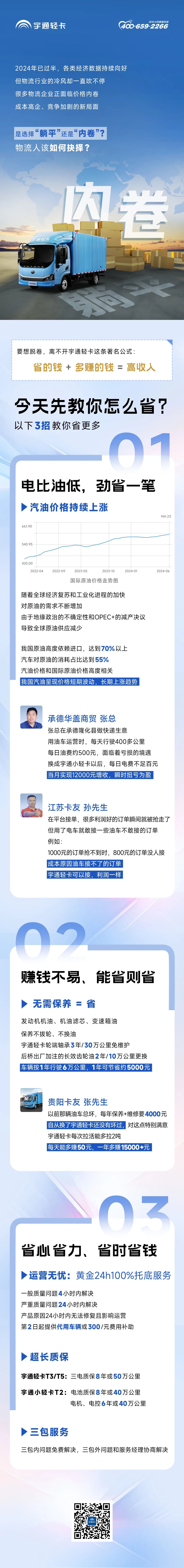 內(nèi)卷or 躺平？卡友們要如何突破收入瓶頸？