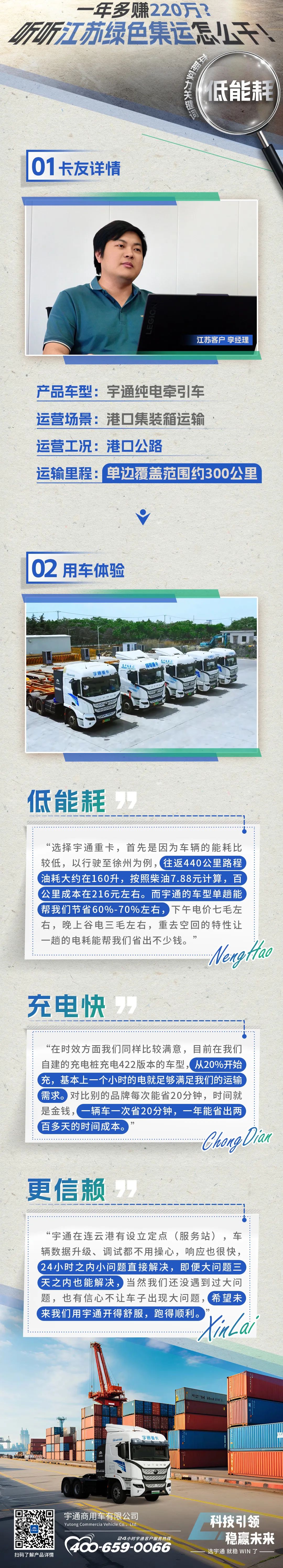 宇通重卡老友記 | 一年多賺220萬？聽聽江蘇綠色集運怎么干！